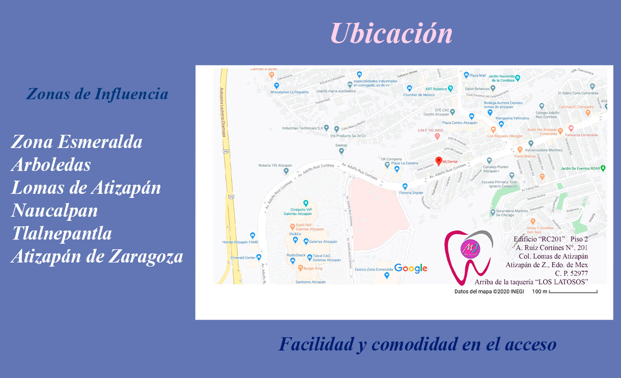 Ubicación